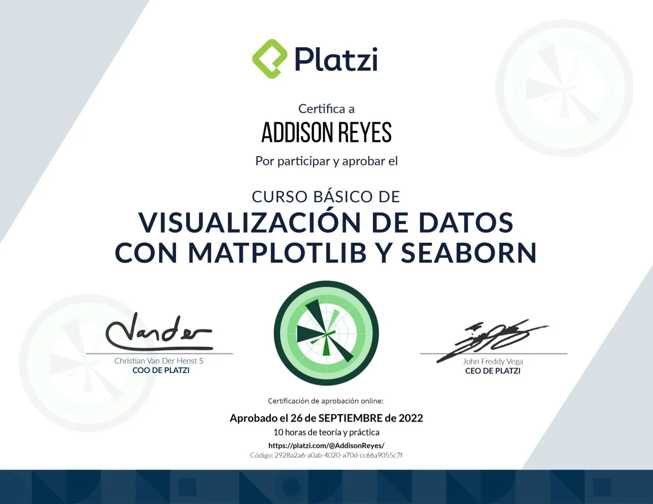 diploma matplotlib seaborn